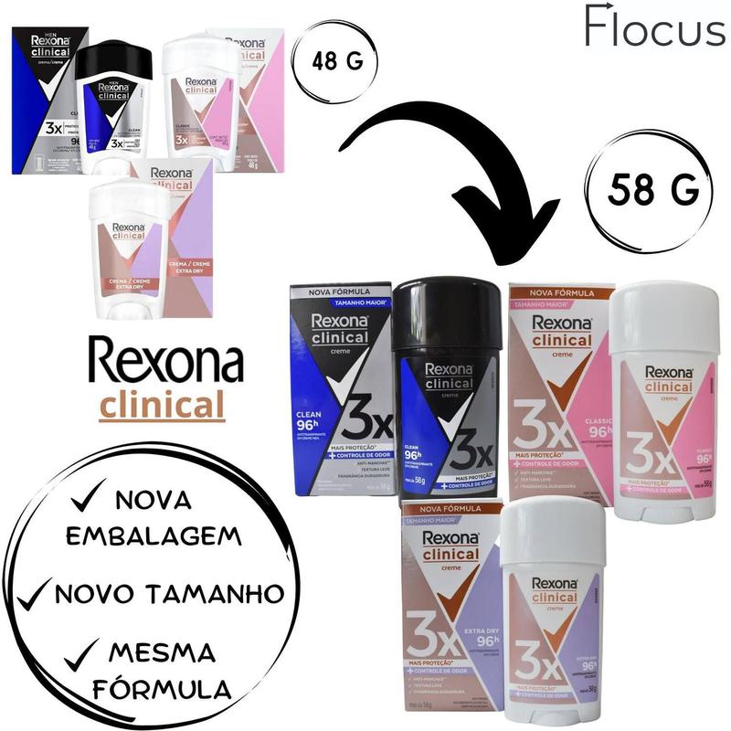 Kit Rexona Clinical Antitranspirante Classic Extra Dry Creme